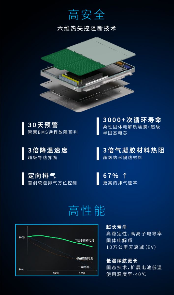 威尼斯备用网站