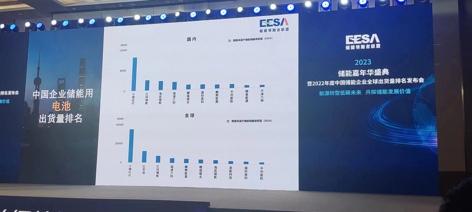 威尼斯备用网站