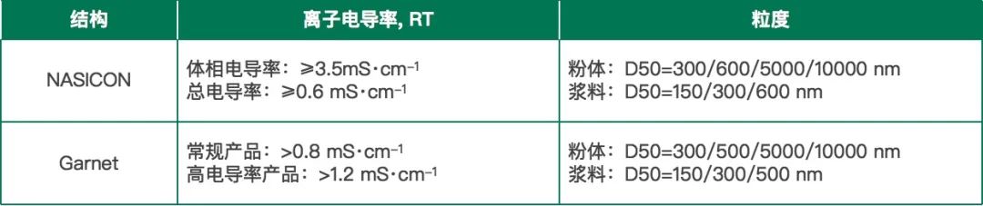 威尼斯备用网站